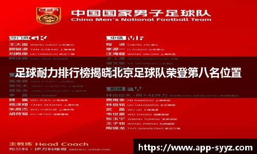 足球耐力排行榜揭晓北京足球队荣登第八名位置